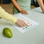 nutrition coaching online